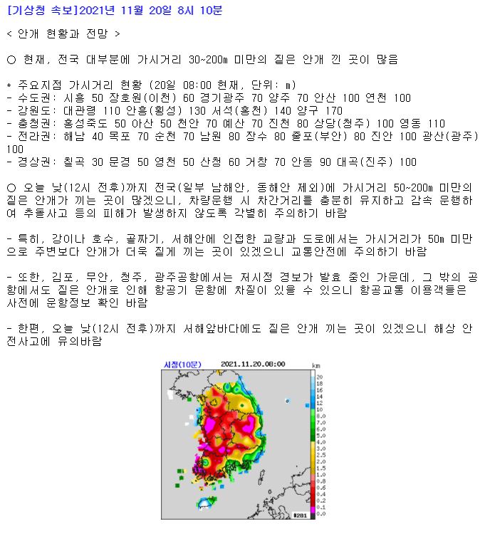 (기상청 홈페이지)