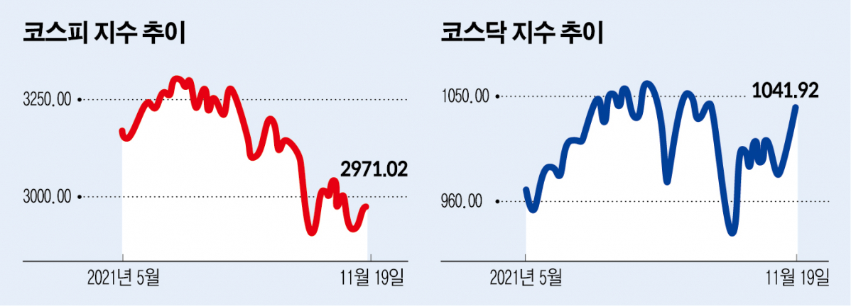 (그래픽=신미영 기자 win8226@)