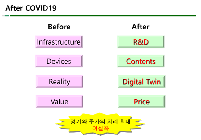 (사진= 로보피아투자자문 제공)