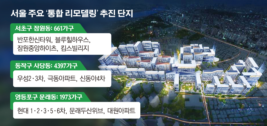 (그래픽=손미경 기자 sssmk@)