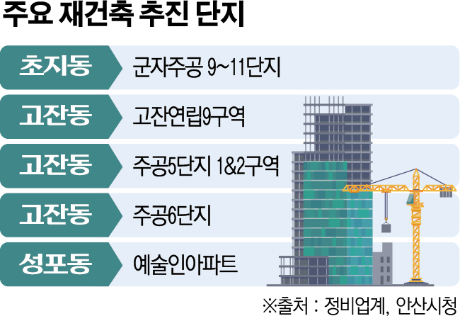 (그래픽=신미영 기자 win8226@)
