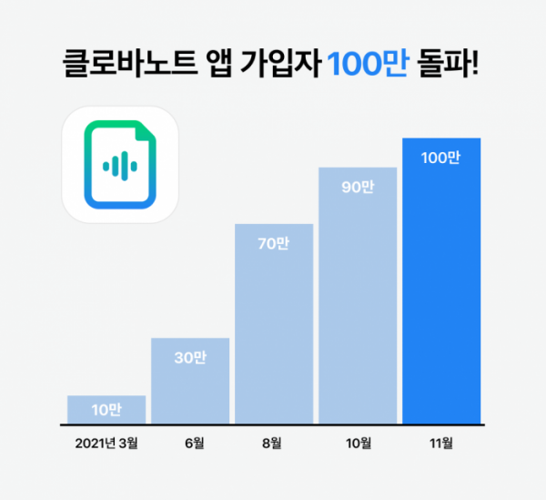 (사진제공=네이버)