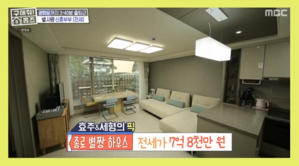 ▲종로 별짱 하우스(사진=MBC 방송화면 캡처)