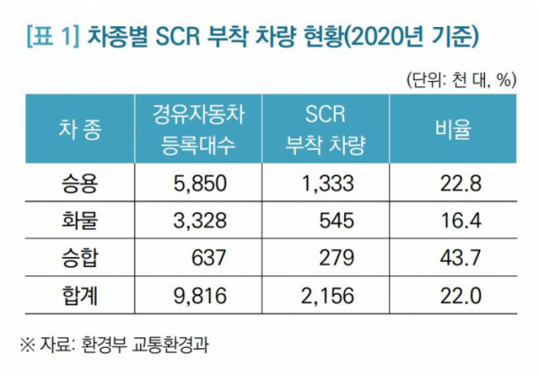 (국회입법조사처)