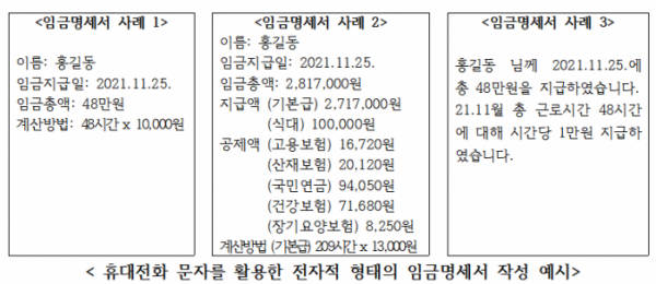 (자료제공=고용노동부)