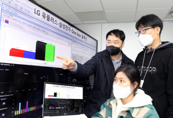 ▲LG유플러스 직원들이 삼성전자 원박스 솔루션의 실증 결과를 리뷰하고 있는 모습. (사진제공=LG유플러스)