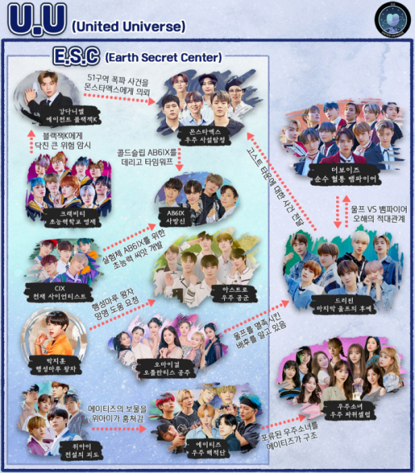 (사진=엔씨소프트(NC)/클렙(Klap) 제공)