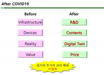 ▲사진 = 로보피아투자자문 제공 