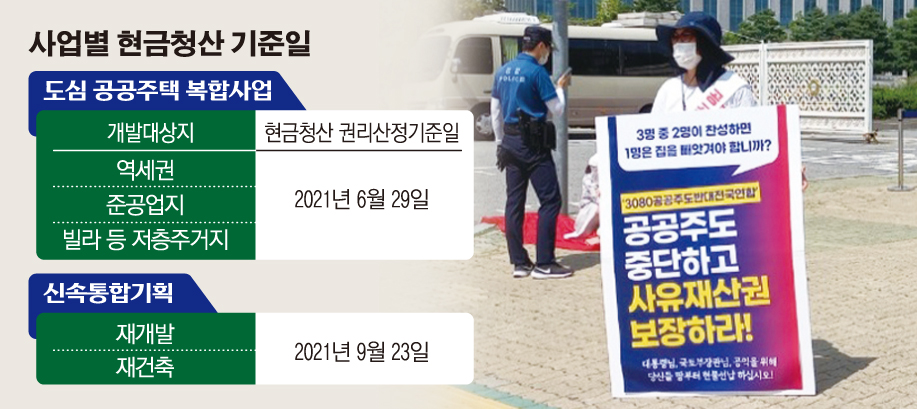 ▲'3080공공주도반대연합회(공반연)' 회원이 서울 여의도 국회 앞에서 도심 복합사업을 반대하는 시위를 하고 있다. (그래픽=손미경 기자 sssmk@)