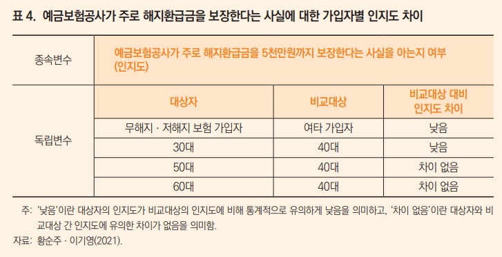 (자료=한국개발연구원(KDI))