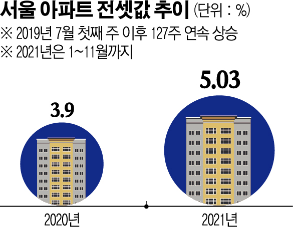 (그래픽=신미영 기자 win8226@)