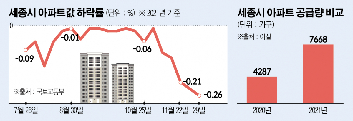(그래픽=신미영 기자 win8226@)