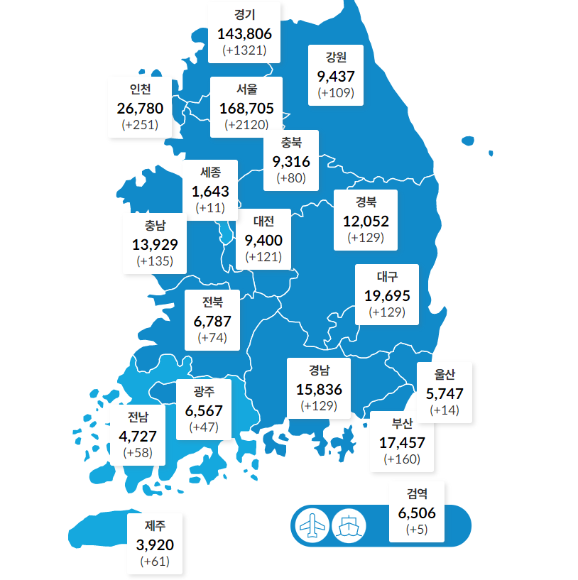 (출처=코로나 누리집)