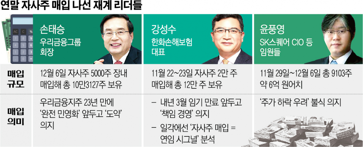 (그래픽=신미영 기자 win8226@)