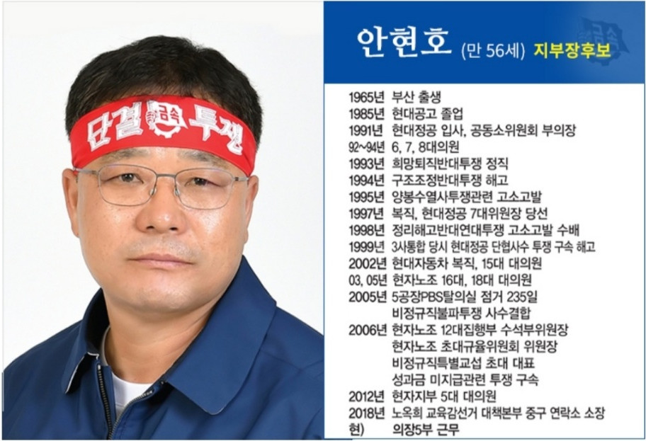 ▲안현호 현대차 노조 지부장 당선인  (사진제공=금속노조 현대차 지부)