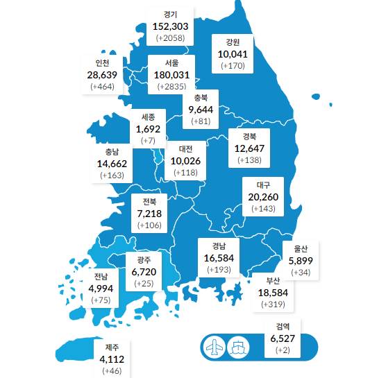 (출처=코로나바이러스감염증-19 누리집 캡처)