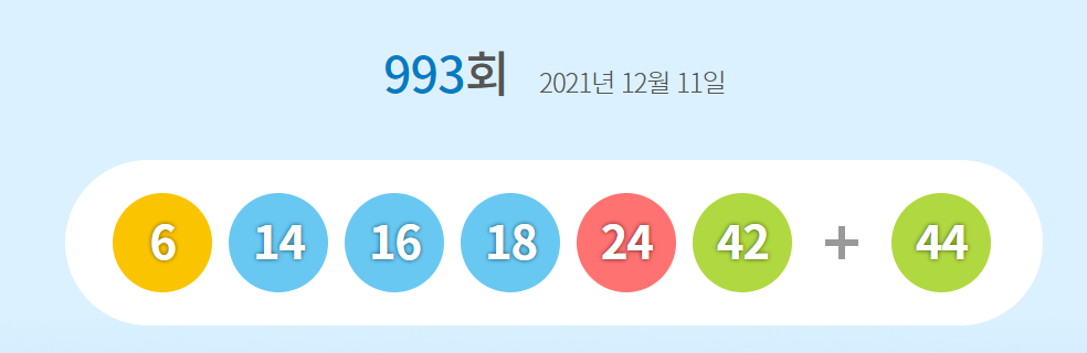 (동행복권 홈페이지 캡처)