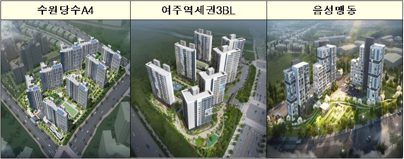 ▲(왼쪽부터 순서대로) 수원당수A4, 여주역세권 3BL, 음성맹동지구의 행복주택 조감도 (자료제공=한국토지주택공사(LH))