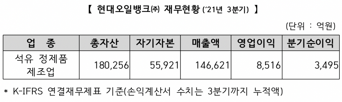 (출처=한국거래소)
