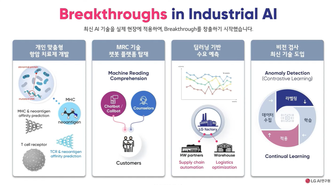 (LG AI 콘서트 영상 캡쳐)