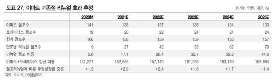 (에프엔가이드)