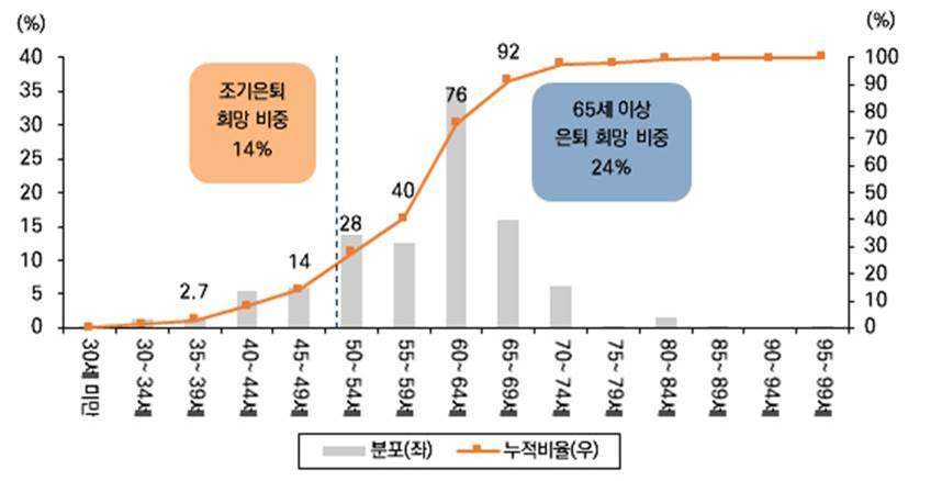 (사진제공=미래에셋자산운용)