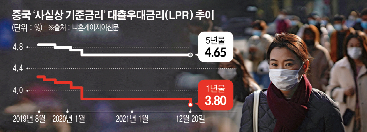 ▲중국 상하이에서 사람들이 신종 코로나바이러스 감염증(코로나19) 감염을 막고자 마스크를 쓴 채로 걷고 있다. 상하이/로이터연합뉴스