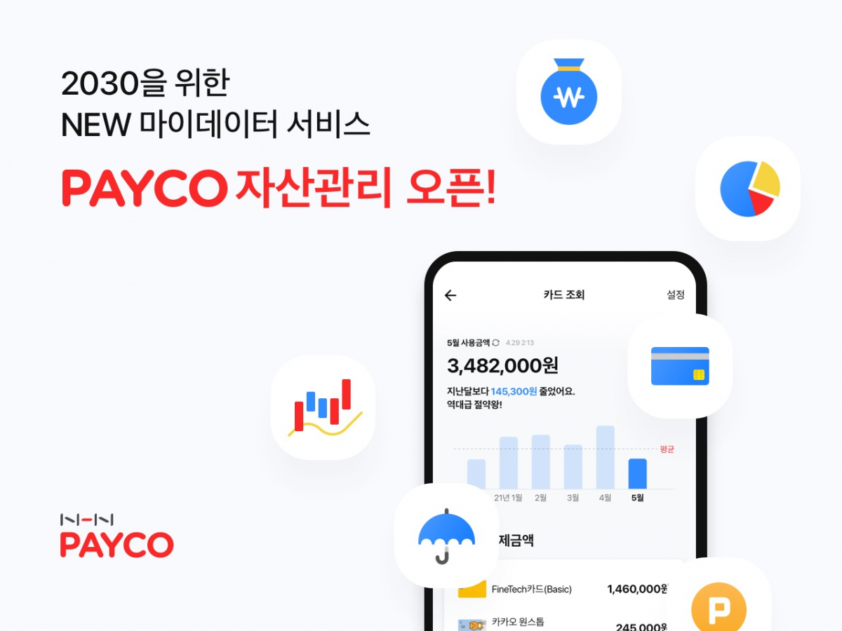 ▲페이코 자산관리 이미지.  (사진제공=NHN페이코)