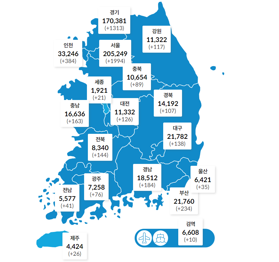 (출처=코로나 누리집)
