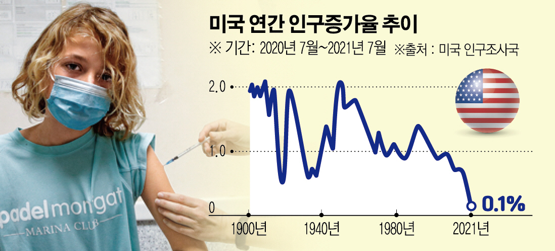 ▲사진 출처 로이터연합뉴스
