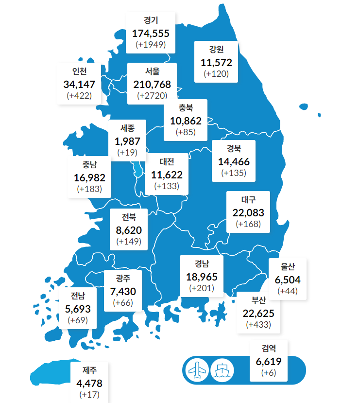 (출처=코로나 누리집)