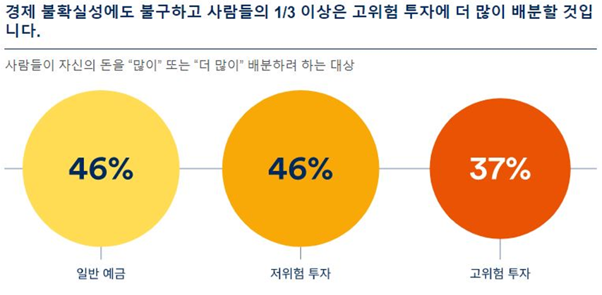 (슈로더 자산운용)
