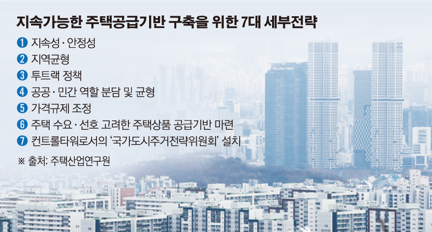 (그래픽=손미경 기자 sssmk@)