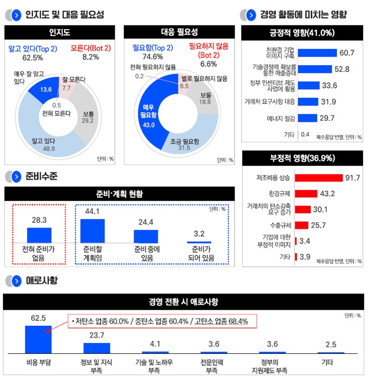 (사진제공=기술보증기금)