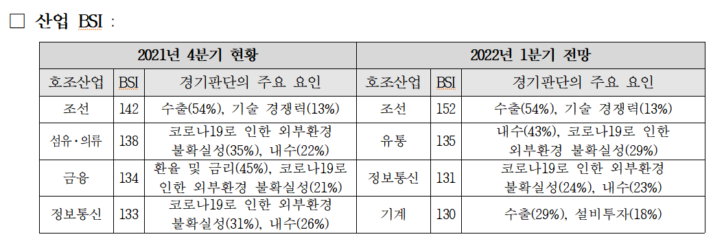 (사진= 한국공인회계사회 제공)