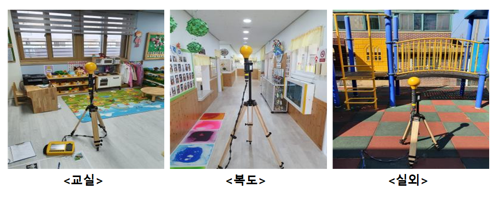 ▲유아동 시설 전자파 측정 모습.  (사진제공=과학기술정보통신부)