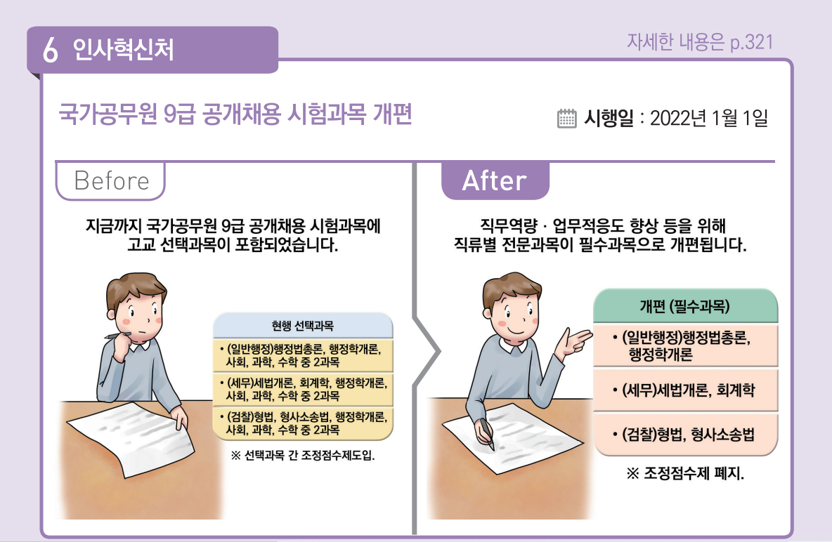 (사진제공=정부)