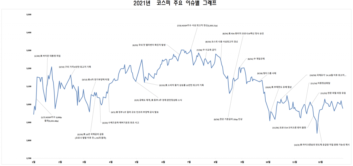 (출처=한국거래소)