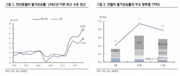 (에프엔가이드)