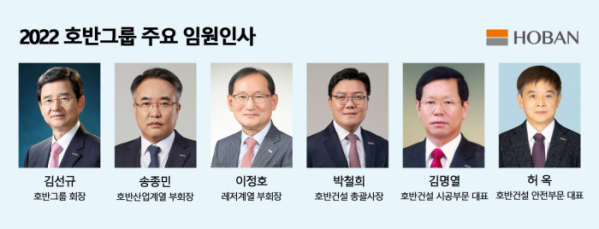 ▲호반그룹 주요 임원 인사. (자료제공=호반그룹)