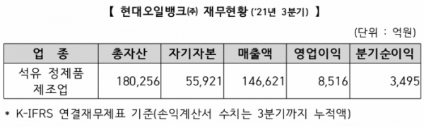 (출처=한국거래소)