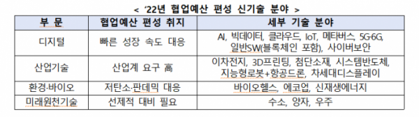 (자료제공=고용노동부)