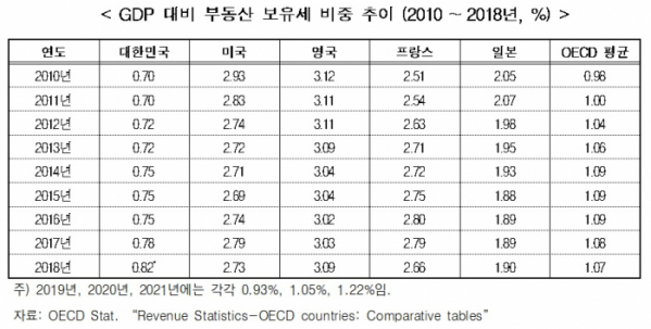 (출처=한경연)