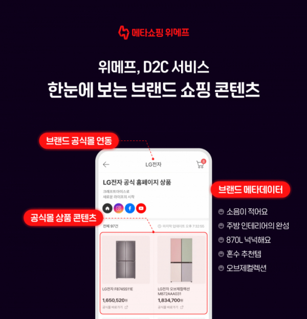 ▲위메프는 내년 1분기 이용자와 브랜드사를 직접 연결하는 D2C 서비스를 시작한다.   (사진제공=위메프)