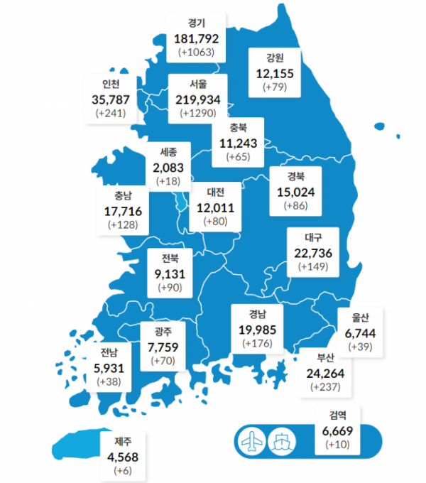 (출처=코로나 누리집)