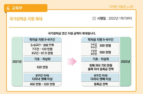 (자료=기획재정부)