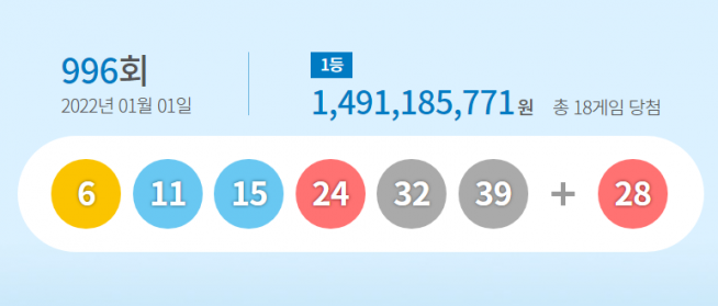 (사진출처=동행복권)