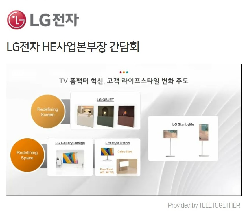 ▲LG전자 HE사업본부장 간담회 중 TV 폼팩터 혁신 내용 (사진제공=LG전자)