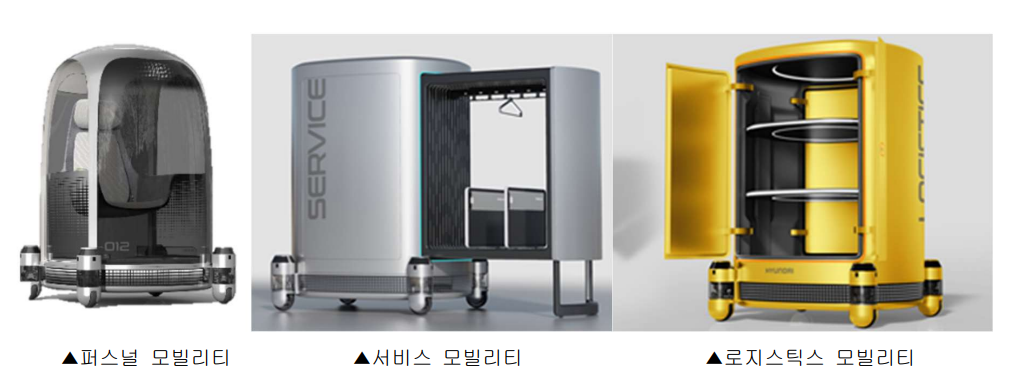 ▲현대차가 공개한 네 개의 콘셉트 모빌리티  (사진제공=현대차)