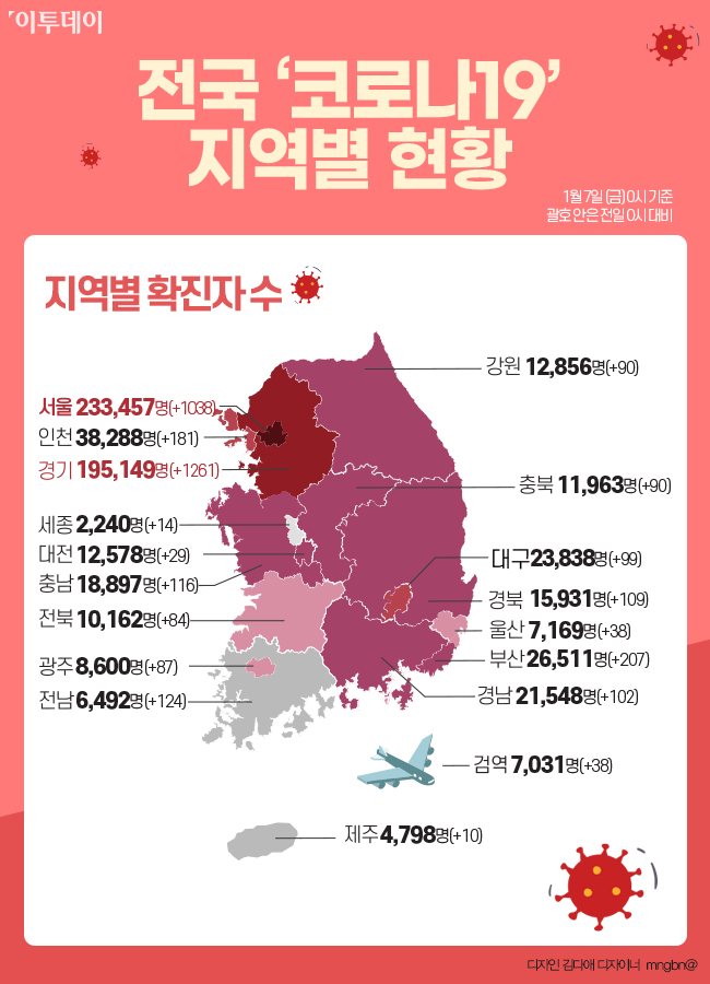 ▲전국 코로나19 지역별 현황. (그래픽=이투데이)